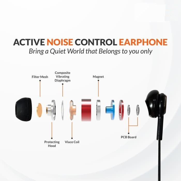 Headset Earphone N1 UNIVERSAL BASS / Earbud / Handsfree