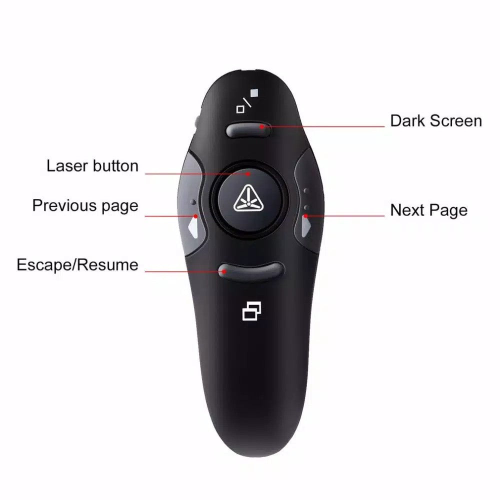 Wireless Laser Red Pointer Presenter 805 Remote Control 2.4GHz Untuk Presentasi Powerpoint, MS Word, Excel