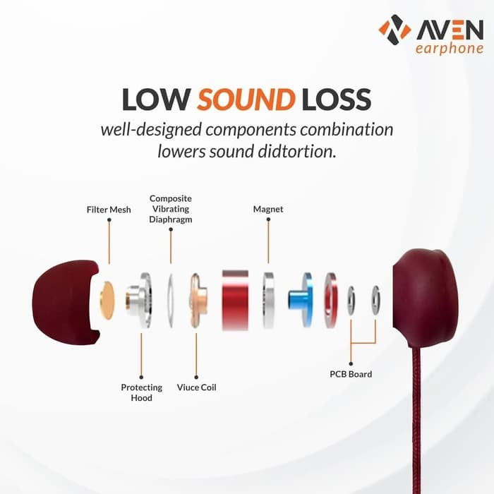 Earphone AVEN N18 Sport Sound Nylon Headset Cable Premium - Red Maroon