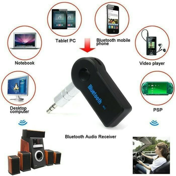 Bluetooth Audio Receiver / Music Wireless Handsfree Car Connector A2DP HP Speaker Alat Pemancar Jack