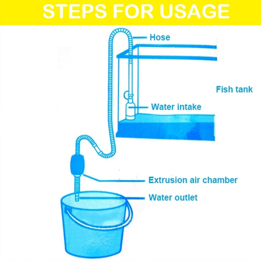 Alat Penguras Air Aquarium / Cleaner Pump Siphon Manual / Selang Pompa Penyedot Pembersih Kolam Ikan / Alat Kuras Manual Akuarium