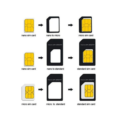 Adapter Sim Card Noosy 4IN1 Dudukan Kartu Standart Nano Micro Pin Ejector Jarum