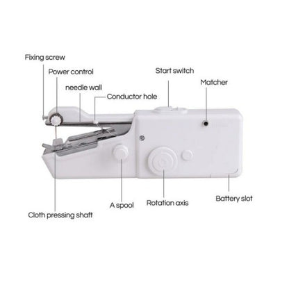 Mesin Jahit Handy Stitch Portable Handheld Sewing Machine