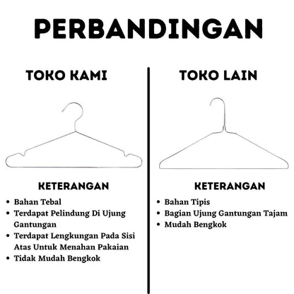 Hanger Baju Stainless Steel Tebal (Isi 10pcs) Gantungan Jemuran Pakaian Baju Syal Hijab Cloth Bahan Kawat Berkualitas Anti Karat Untuk Baju Dewasa dan Anak Serbaguna