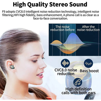 Headset Bluetooth TWS F9 + Powerbank 3000Mah Charging Case / Wireless Earphone Bass Stereo In-Ear Handsfree Earbuds Earphones LED Digital Display With Microphone Running Olahraga Gym Fitness Hiking Sepeda Earbud Tombol Play Plause Call Volume Next