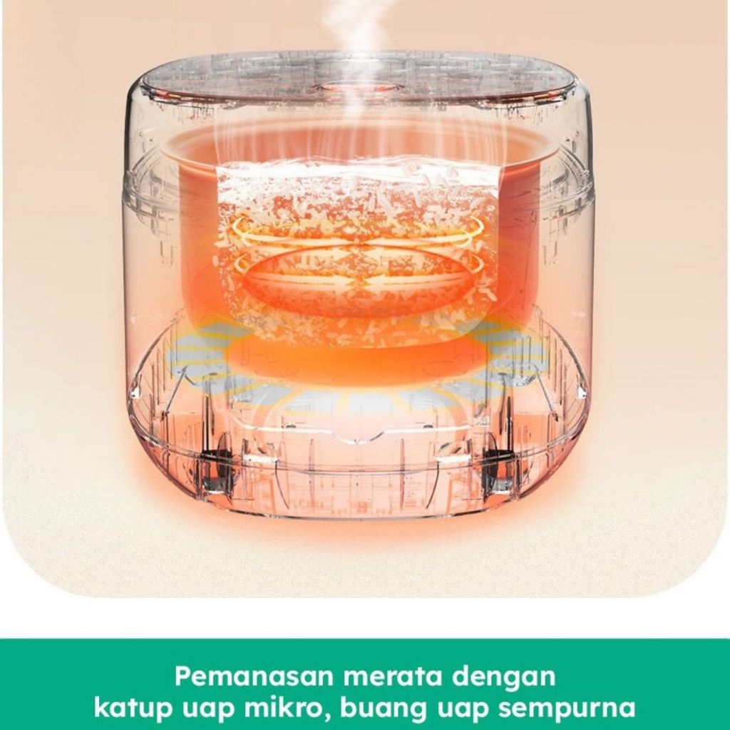 Magic Com 1.2L Omicko / Rice Cooker Mesin Penanak Nasi Rebus Kukus Ukuran 1.2 Liter Anti Lengket Multifungsi