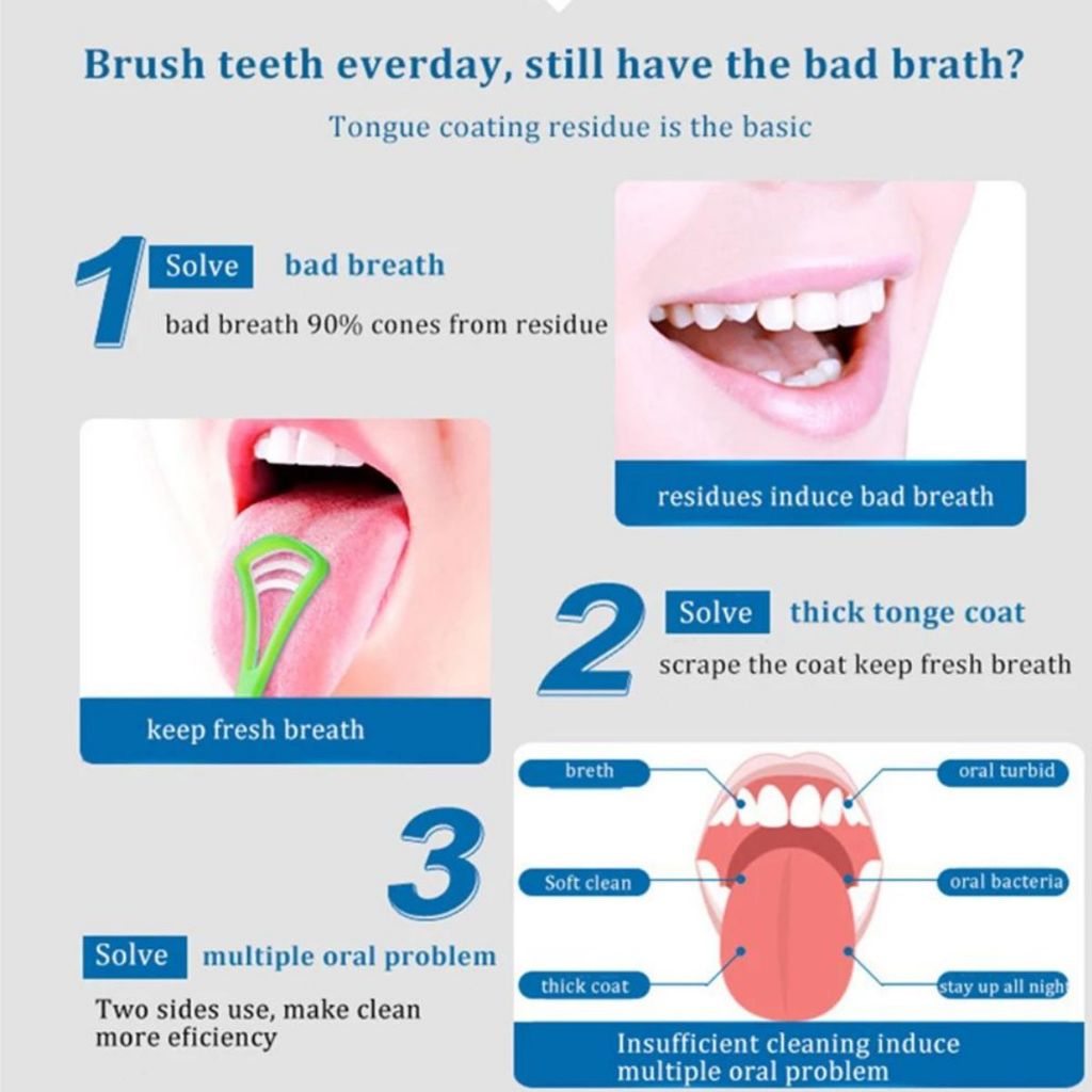 Sikat Pembersih Lidah Tongue Cleaner Scraper / Alat Pengangkat Kotoran Plak Lapisan Putih Kuman Bakteri Jamur Penghilang Bau Mulut Tak Sedap Bahan Plastik + Silicone Mudah Dibersihkan / Perawatan Kebersihan Lidah Mulut Gigi Nafas Segar Gerigi Rubbery