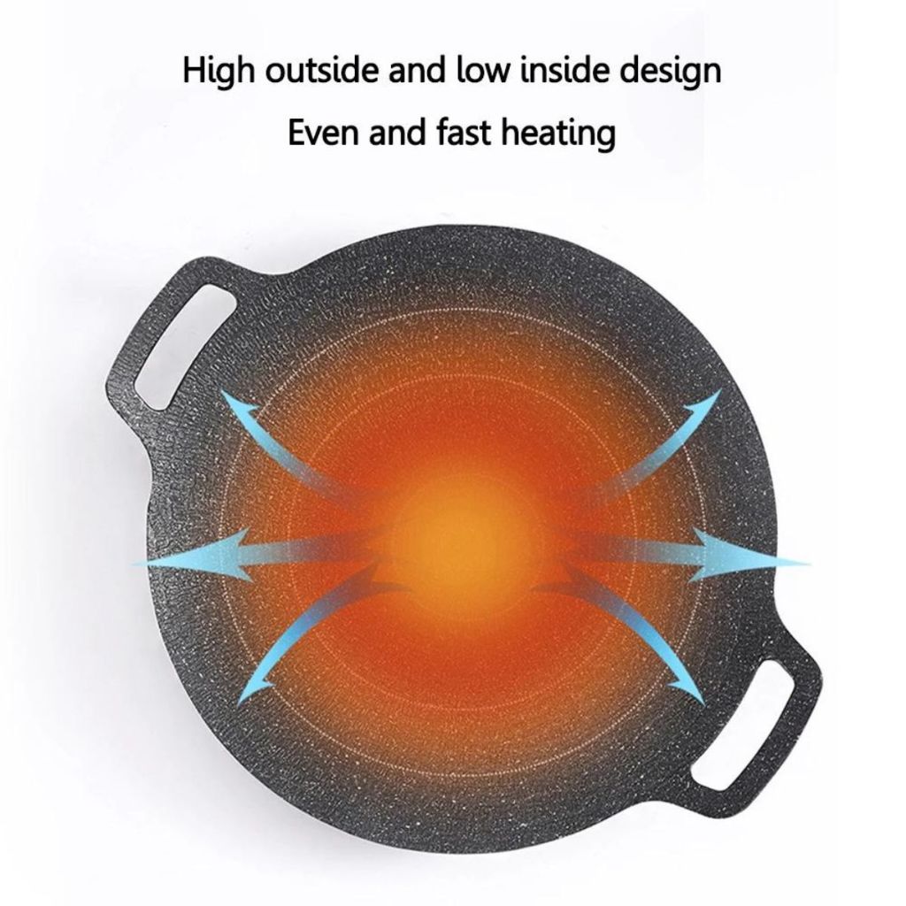 Panggangan BBQ Bulat Korean Grill Pan Plate / Wajan Kuali Panci Teflon Konduksi Daging Steak Beef Ikan Bakso Sosis Sate Anti Lengket / Alat Panggang Barbeque Berkemah Piknik Tahun Baruan Camping Serbaguna Peralatan Masak Multifungsi Korea Teppanyaki