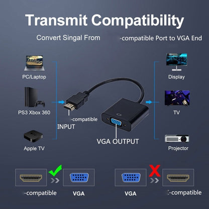 Converter Kabel To VGA Adapter Without Audio / Konektor Male To VGA Female Adapter For Komputer Laptop PC To Monitor Mofana Mofan Accessories Acc Mofanaccessories