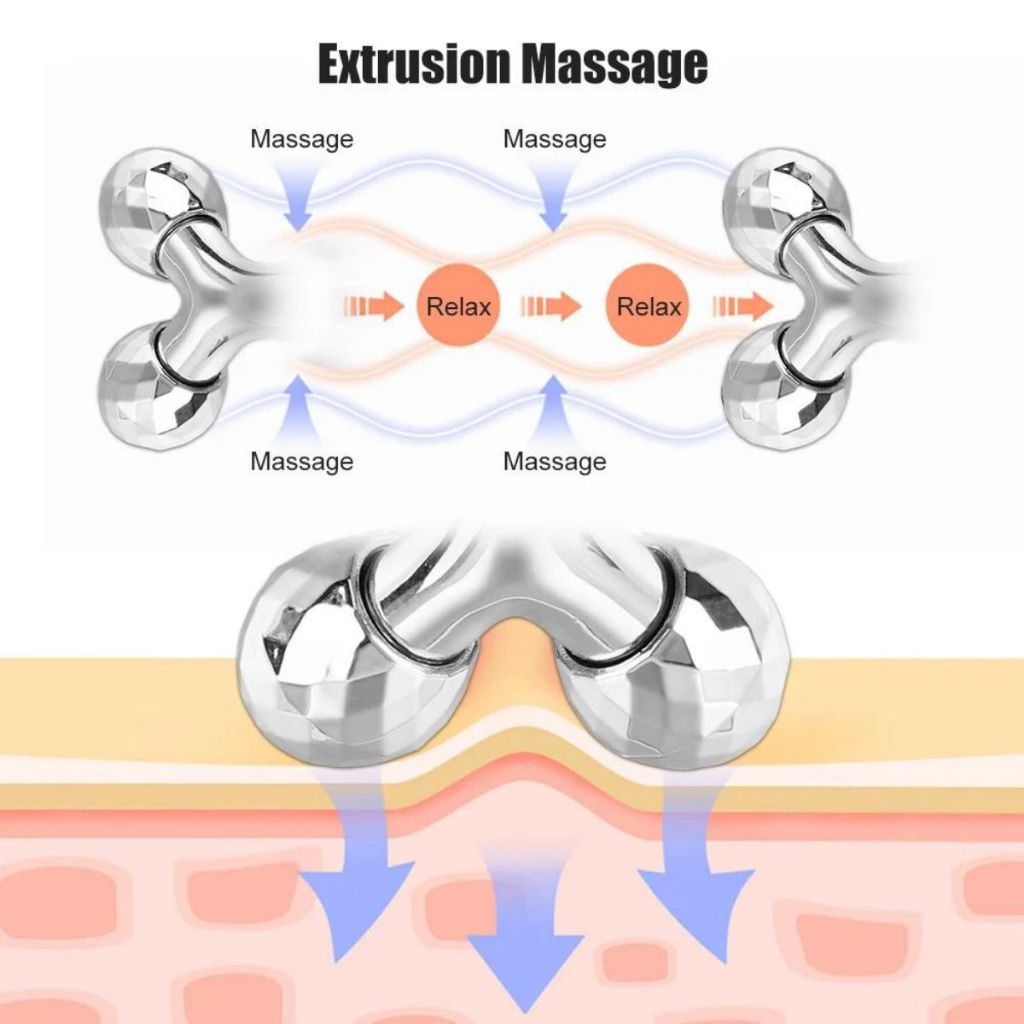 Alat Pijat Wajah Manual Putar 360 Derajat / 3D Massage Mini Roller Setrika Serum Penirus Pengangkat Pengencang Muka Lengan Leher Mata Kaki Paha Punggung / Alat Facial Stimulasi Skincare Perawatan Kecantikan Penyamar Kerutan Meremajakan Kulit Multifungsi