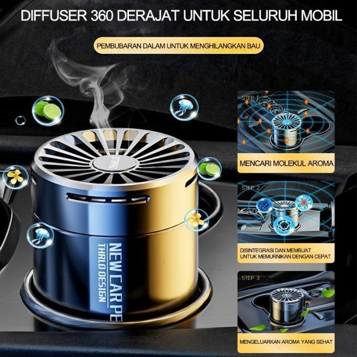 Parfum Pengharum Mobil Balm Gel Tahan Lama / Car Aromatherapy Auto Air Purifier / Pewangi Penyegar Penghilang Bau Tidak Sedap Mobil Rumah Kamar Toilet Dapur Netralisir Bau Serbaguna / Parfume Ruangan Beraroma Wangi Anti Lembab Multifungsi