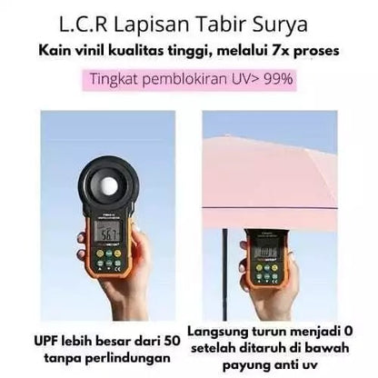 Payung Lipat Manual Anti UV - Payung Manual Buka Tutup Anti UV Sinar Matahari dan Hujan - Payung Anti Sinar UV Protection