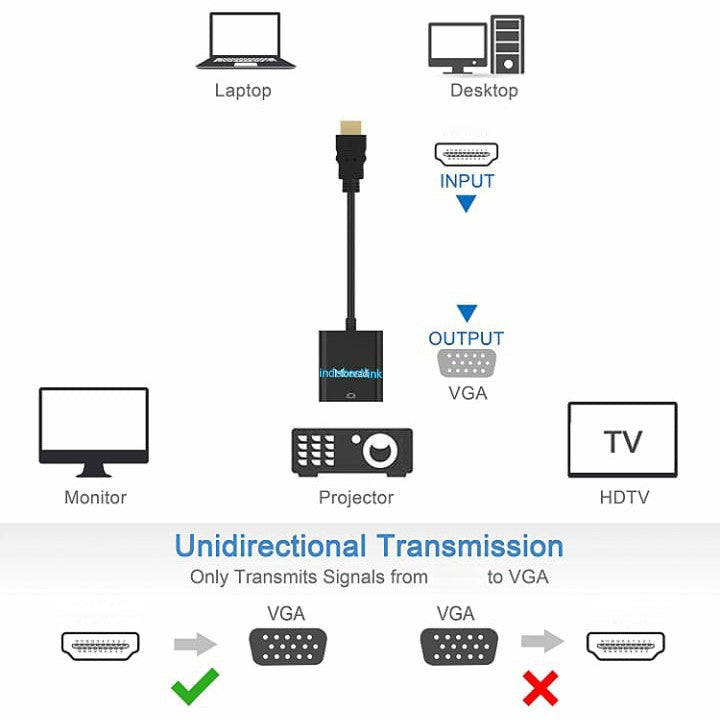 Converter Kabel To VGA Adapter Without Audio / Konektor Male To VGA Female Adapter For Komputer Laptop PC To Monitor Mofana Mofan Accessories Acc Mofanaccessories