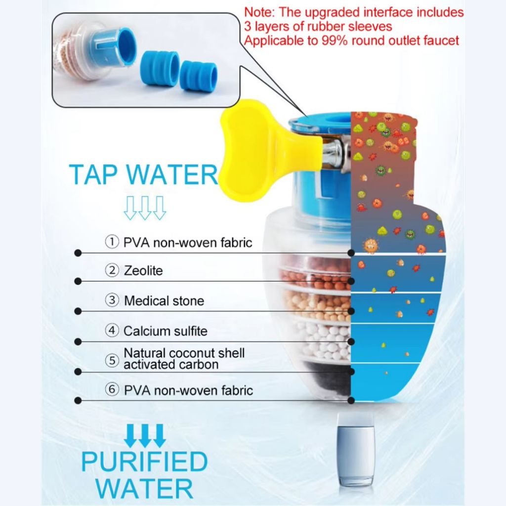 Filter Sambungan Kran Batu 6 Lapis / Penyaring Keran 6 Layer / Saringan Air Kotor Wastafel Flexibel