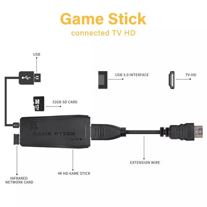 Game Stick Retro 4K Lite 32GB 64GB Joystick Untuk Main PS1 GBA GB SFC GBC Console With Dual 2.4G Wireless Gamepad Controller Colok Port h-dm1 TV Android Nirkabel Konsol Gim Olahraga Teka Teki Pertarungan Balapan Pengontrol