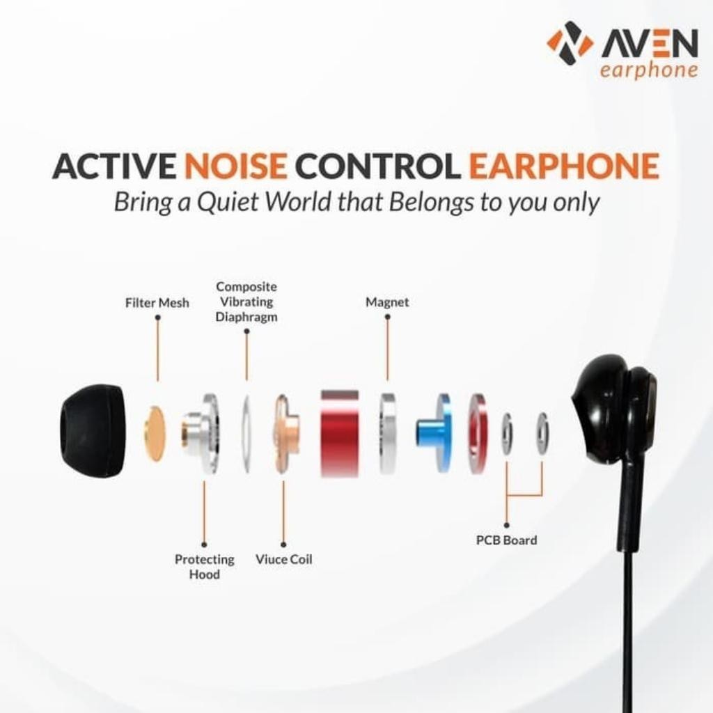 AVEN N1 UNIVERSAL BASS Earphone Headset Kabel With Mic Handsfree Wired Extra Bass Berkualitas Termurah